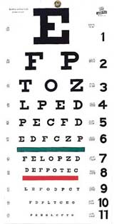 snellen eye chart