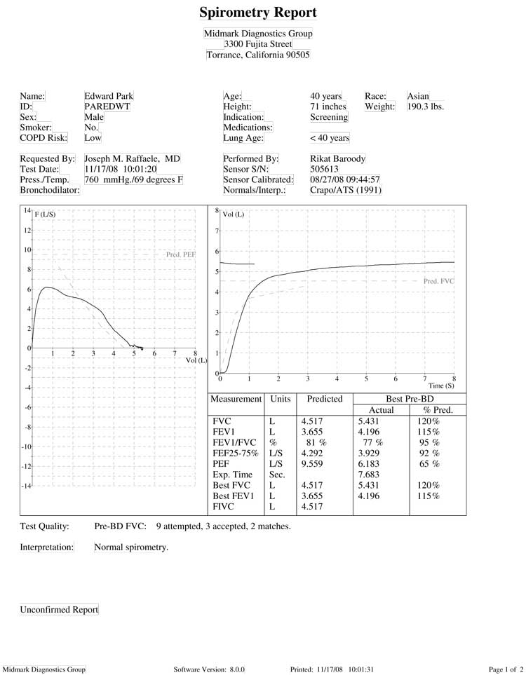 test of lung function